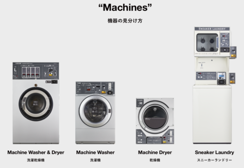 洗濯機・乾燥機の種類